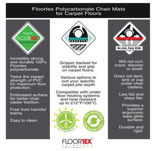 Floortex Ultimat Chair Mat 1500X1200