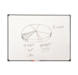 Drywipe Non-Magn Board 1800X1200Mm