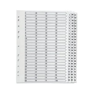 Q-Connect A4 1-75 Q-Connectlar Index