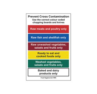 Cross Contam Sign 1.2Mm Pp 200X300