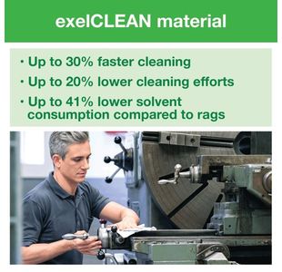 Tork Industrial Cleaning Cloth