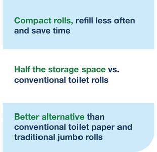 Optiserve Coreless Toilet Paper Pk24
