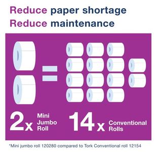 Tork Jumbo Toilet Roll Dispenser