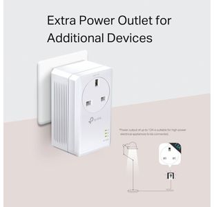 Tp-Link Av1000 Powerline Starter Kit