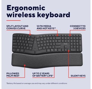 Trust Keyra Ergo Multi Wls Keyboard