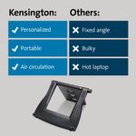 Kensington Smartfit Easy Riser Black
