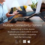 Kensington Pro Fit Ergo Wls Kbrd Blk