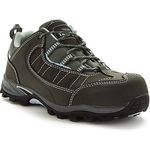 Hyperion Womens Blue S1P Trainers 6