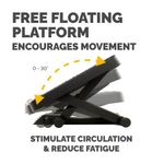 Fellowes Prof Series Ult Foot Supp