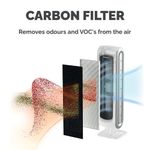 Fellowes Dx5 Carbon Filter Pk4