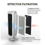 Fellowes Aeramax Dx5 Air Purifier