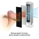 Fellowes Aeramax Dx5 Air Purifier