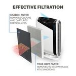 Fellowes Aeramax Dx95 Air Purifier