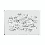 Bi-Office Maya Whiteboard 1500X1000