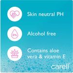 Clinell Carell Shampoo Cap