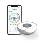 Nooku Mini Indoor Air Qualty Monitor