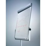 Durable Wbrd Foam 400Ml