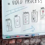 Edding 360 Drywipe Marker Ast Pk4