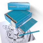 Clsmstr Graphite Hb Pncl Gp144Hb 144