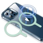 Esr Halolock Univring 360 Green Pk2