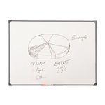 Drywipe Non-Magnetic Board