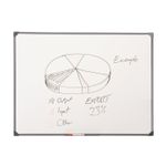 Drywipe Non-Magnetic Board