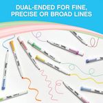 Sharpie Highlighters/Markers Pk8