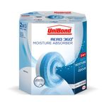 Unibond Aero 360 Neutral Refill Pk2