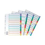 Concord Index Pvc 10Part A4 06901