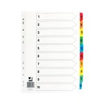Q-Connect 1-10 Index Multitab Wht A4