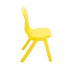 Titan One Piece Clsm Chr Yellow