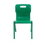 Titan One Piece Clsm Chr Green