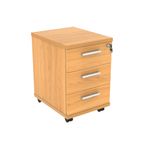 Astin 3 Drw Mob Udesk Ped Norbch