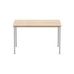 Astin Rect Mpps Table 1200X800 Coak