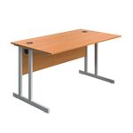 Tu Desk 1400 Bch/White