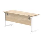 Astin Rect Desk 1600X600X730 Coak