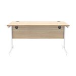 Astin Rect Desk 1600X800X730 Coak