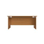 Jemini Rect Panel End Desk Nova Oak