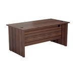 Jemini Rect Panel End Desk D/Wal