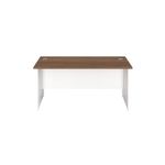 Jemini Rect Panel End Desk D/Wal
