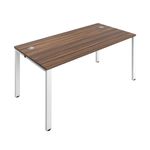 Jemini 1P Bench Desk 1600X800 Wal