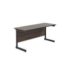 Jemini Su Rec Dsk 1600X600 Wnt/Blk
