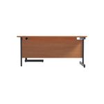 Jemini Rdl Rh Desk 1800X1200 Bch/Blk