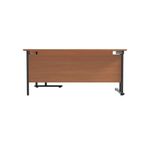 Jemini Du Rdl Rh Dsk 1800 Bch/Blk