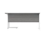 Polaris Rh Rdl Desk 1600X1200 Agoak