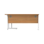 Polaris Rh Rdl Desk 1600X1200 Nbch