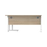 Polaris Rh Rdl Desk 1600X1200 Coak
