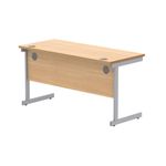 Astin Rect Desk 1400X600X730 Nbch