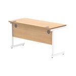 Astin Rect Desk 1400X600X730 Nbch