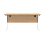 Astin Rect Desk 1400X600X730 Nbch